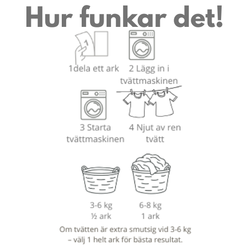 Laundry Sheets - Tvättmedelsark från Nesteni 84 tvättar