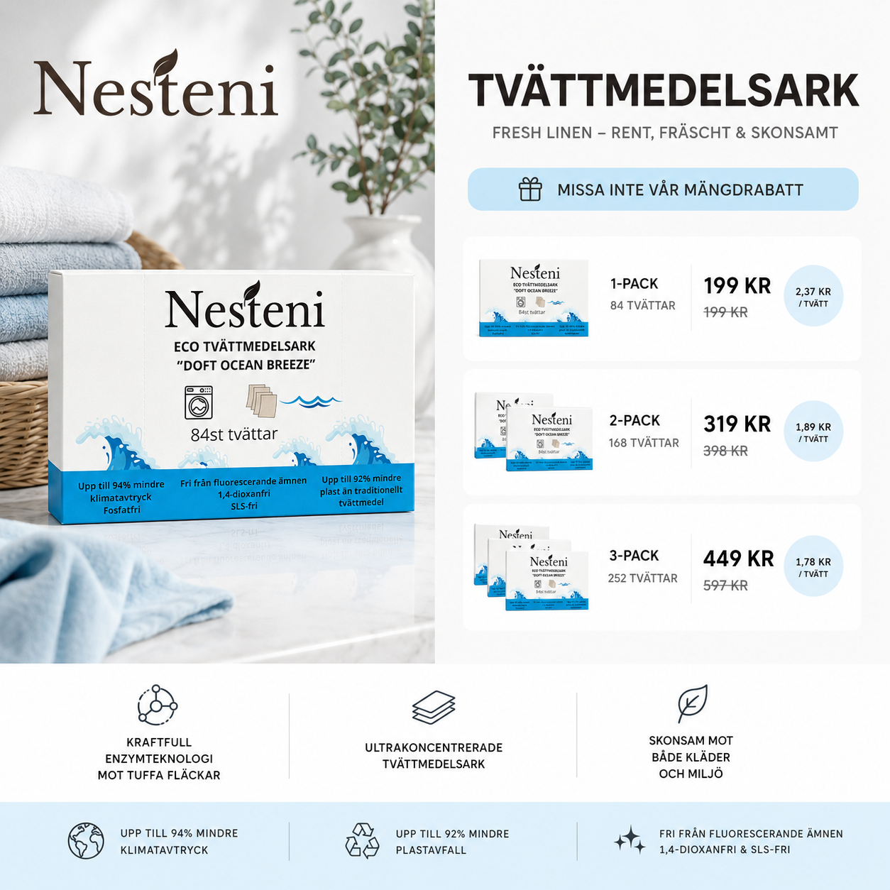 Tvättmedelsark 84 tvättar